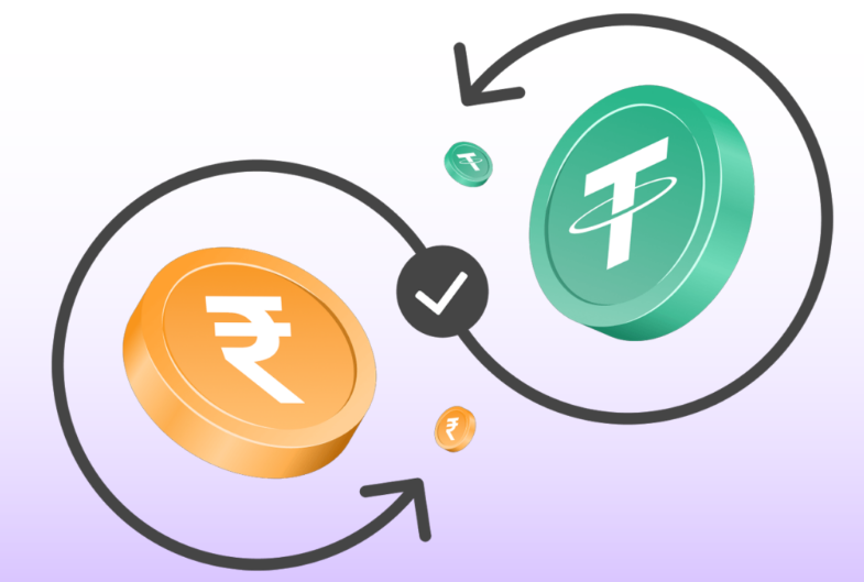 INR